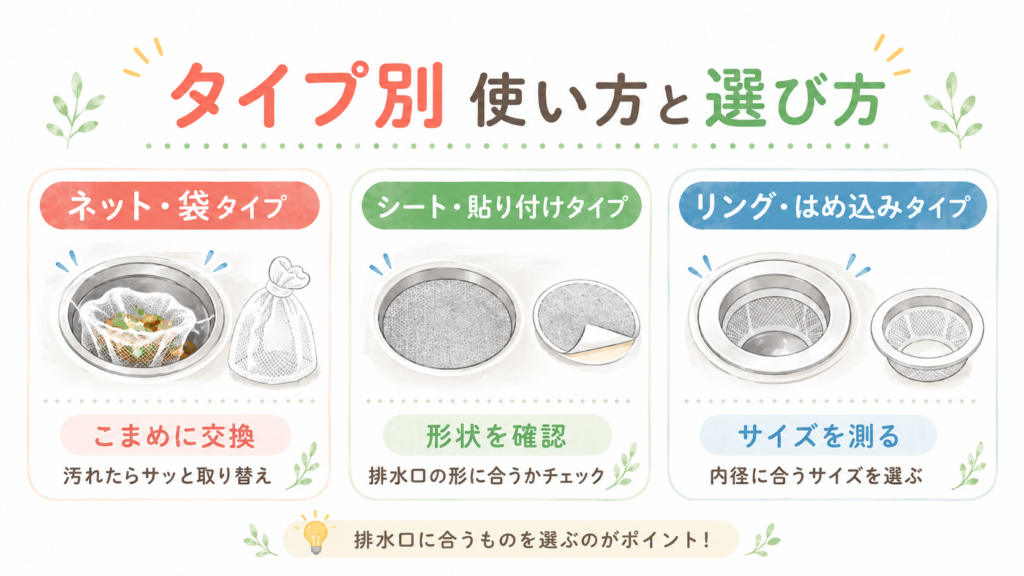 【タイプ別】不織布フィルターの正しい使い方と選び方