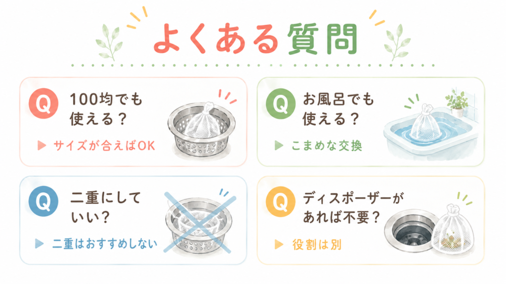 よくある質問