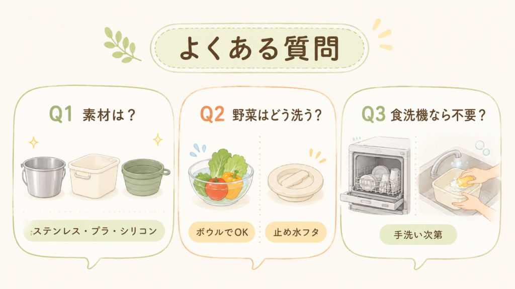 よくある質問