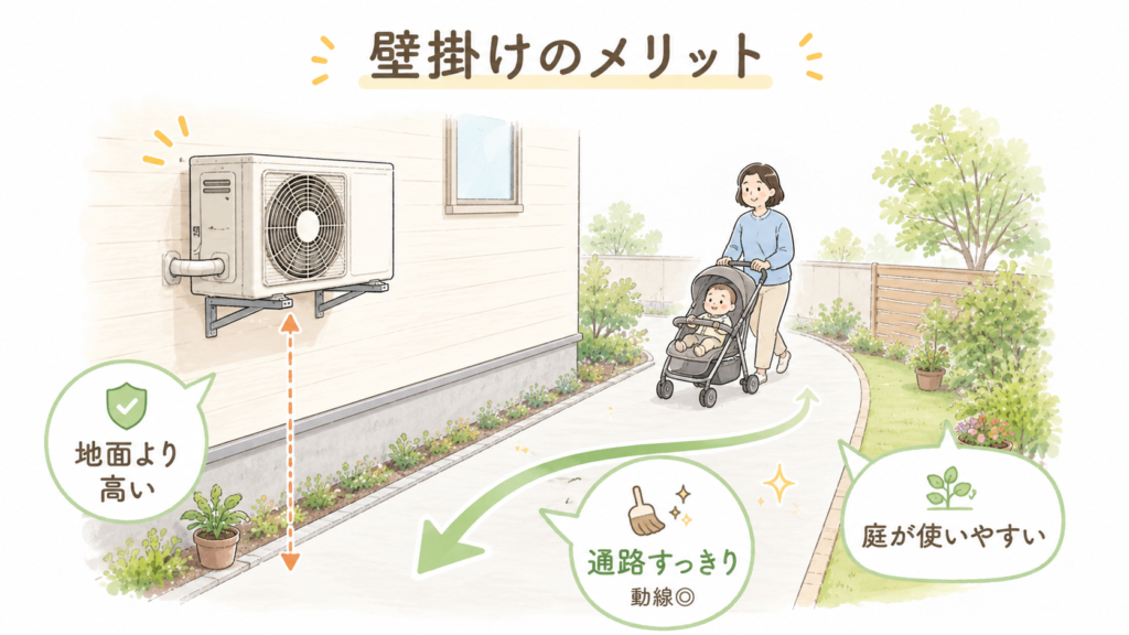 エアコン室外機の「壁掛け」が選ばれる理由（まずはメリットも確認）