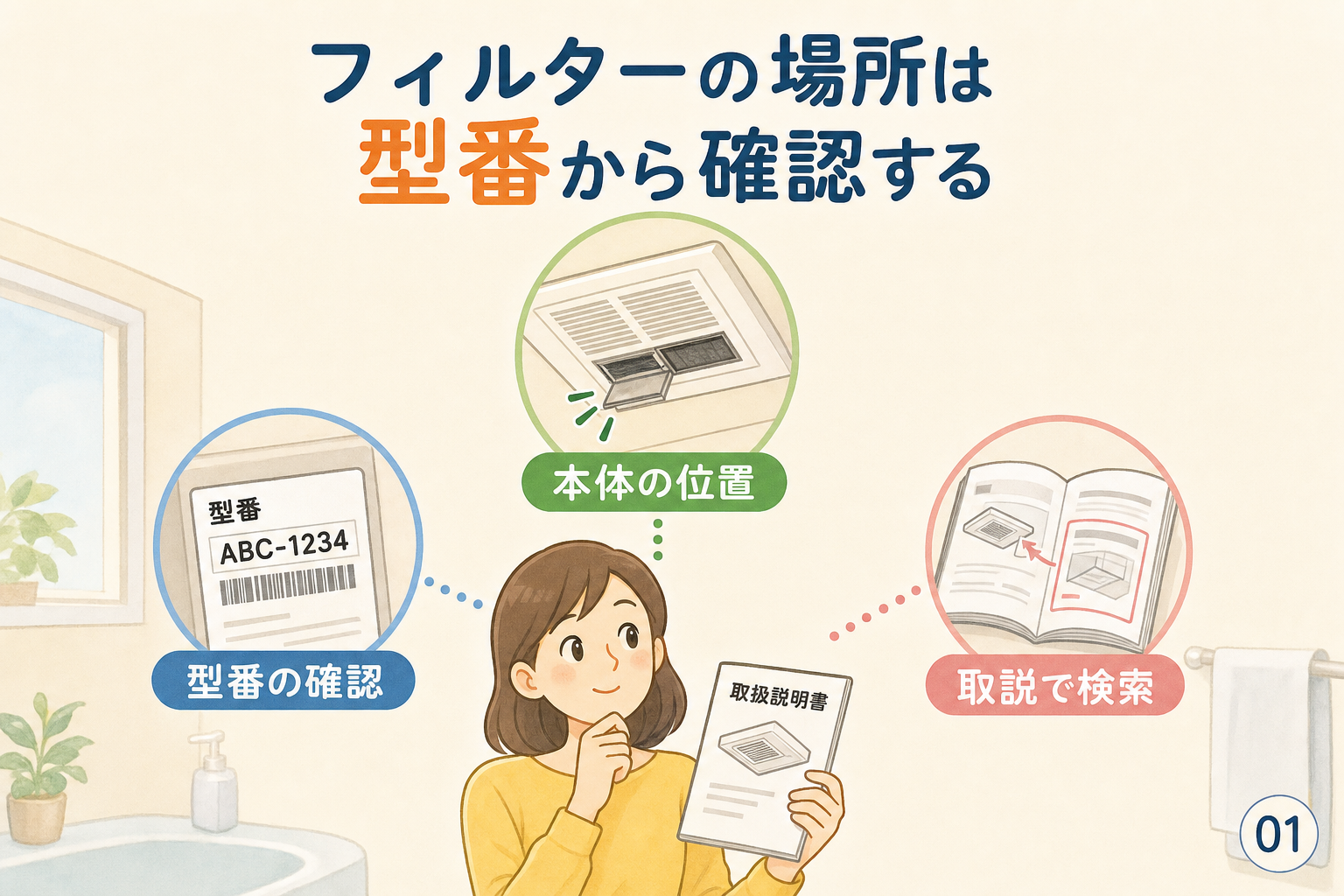 フィルターの場所は型番から確認する