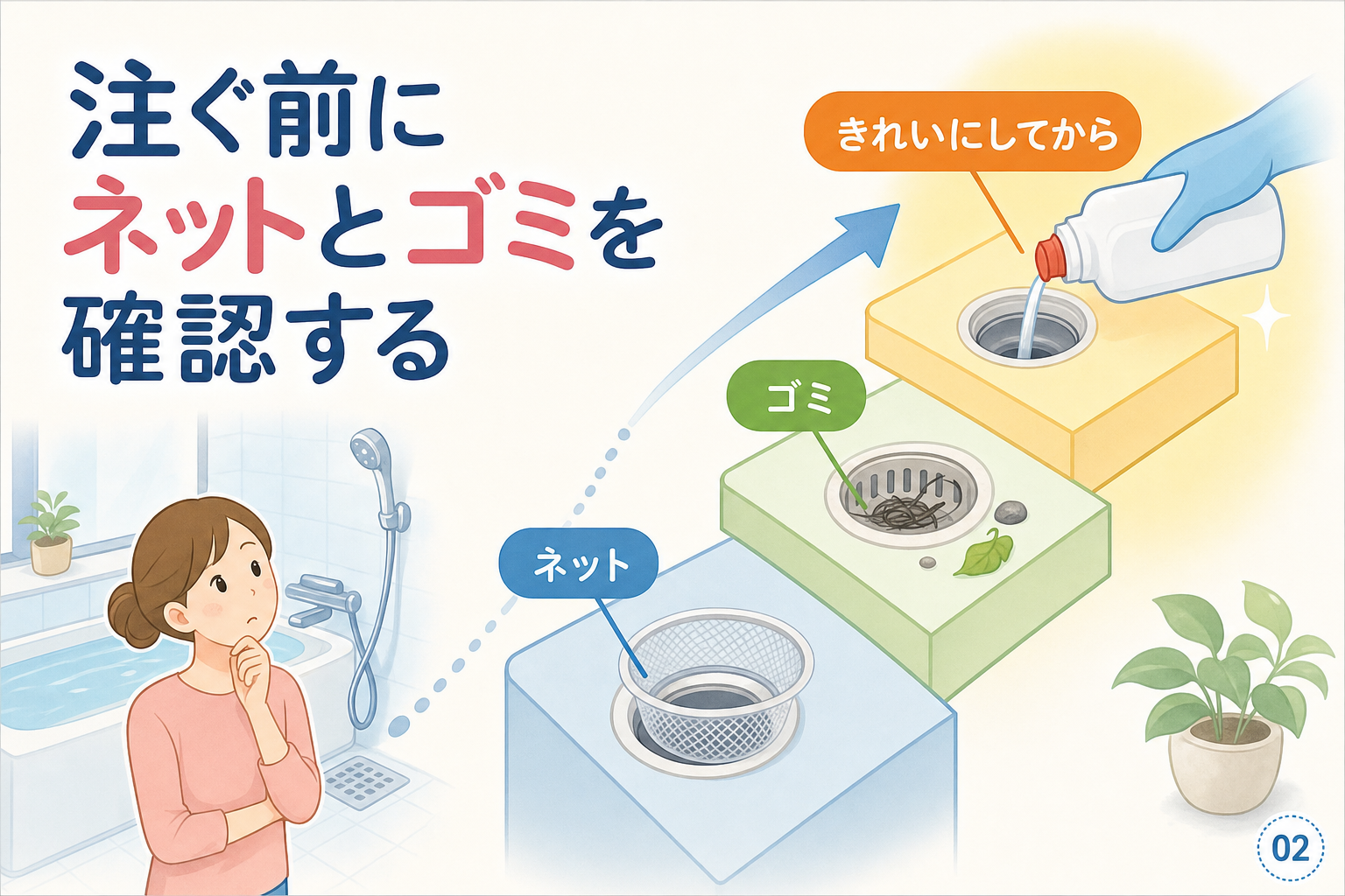 注ぐ前にネットとゴミを確認する