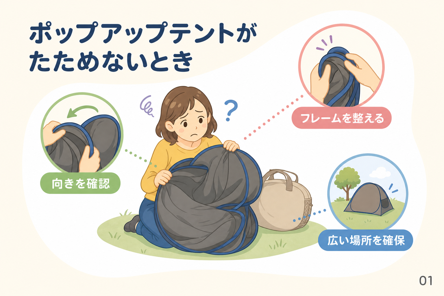 ポップアップテントがたためないとき