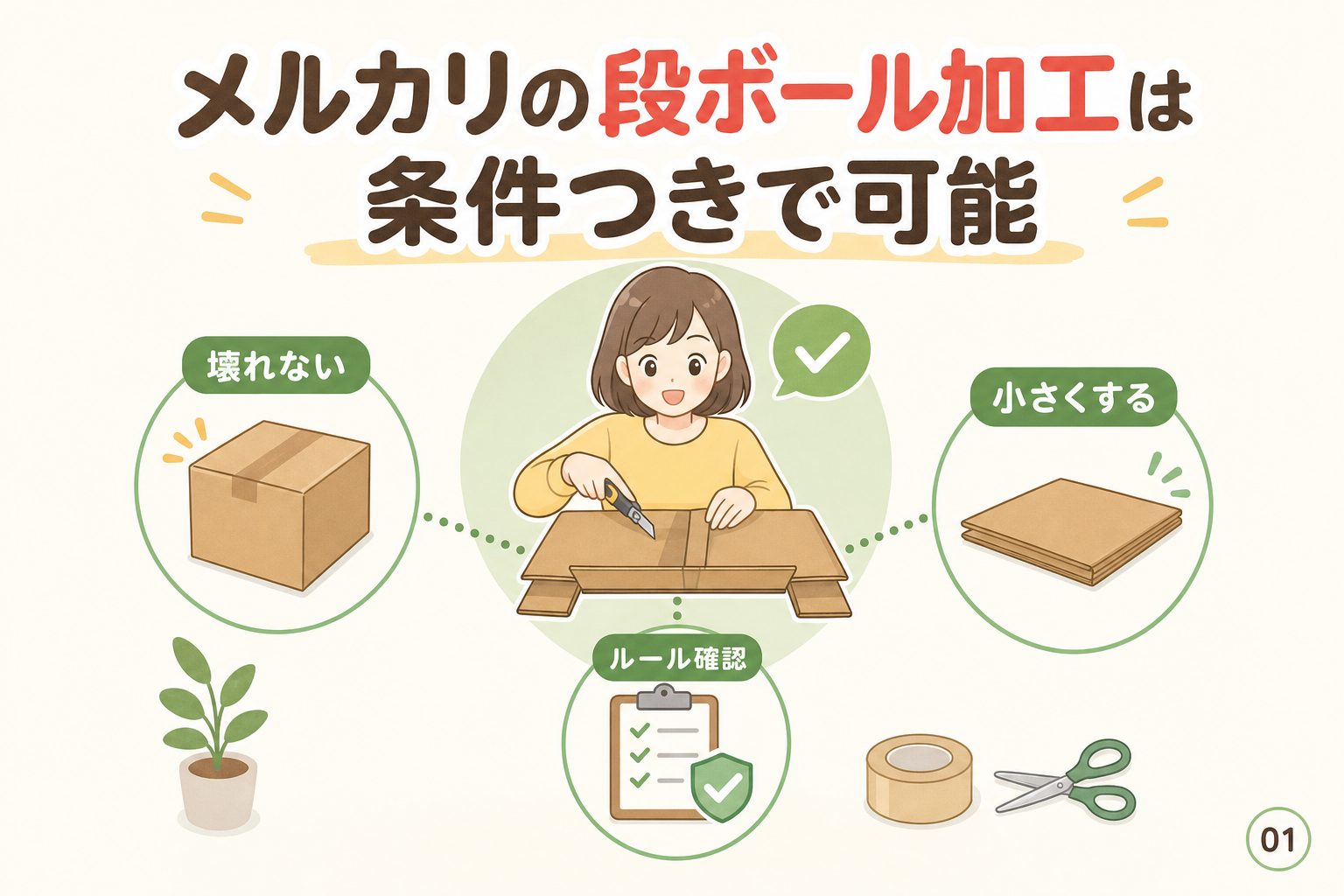 メルカリの段ボール加工は条件つきで可能