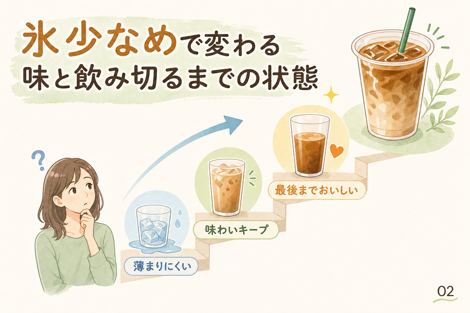 氷少なめで変わる味と飲み切るまでの状態