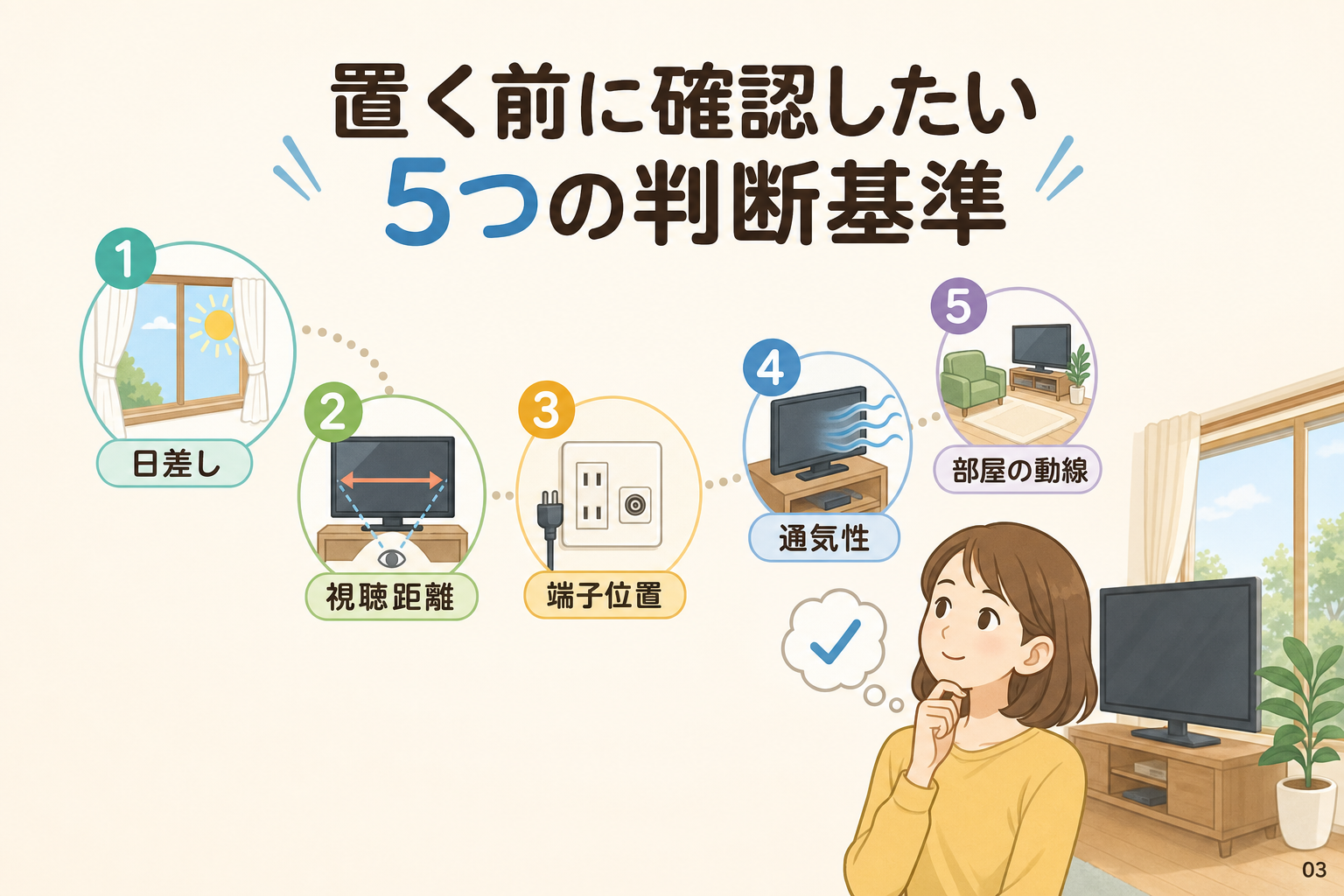 置く前に確認したい5つの判断基準