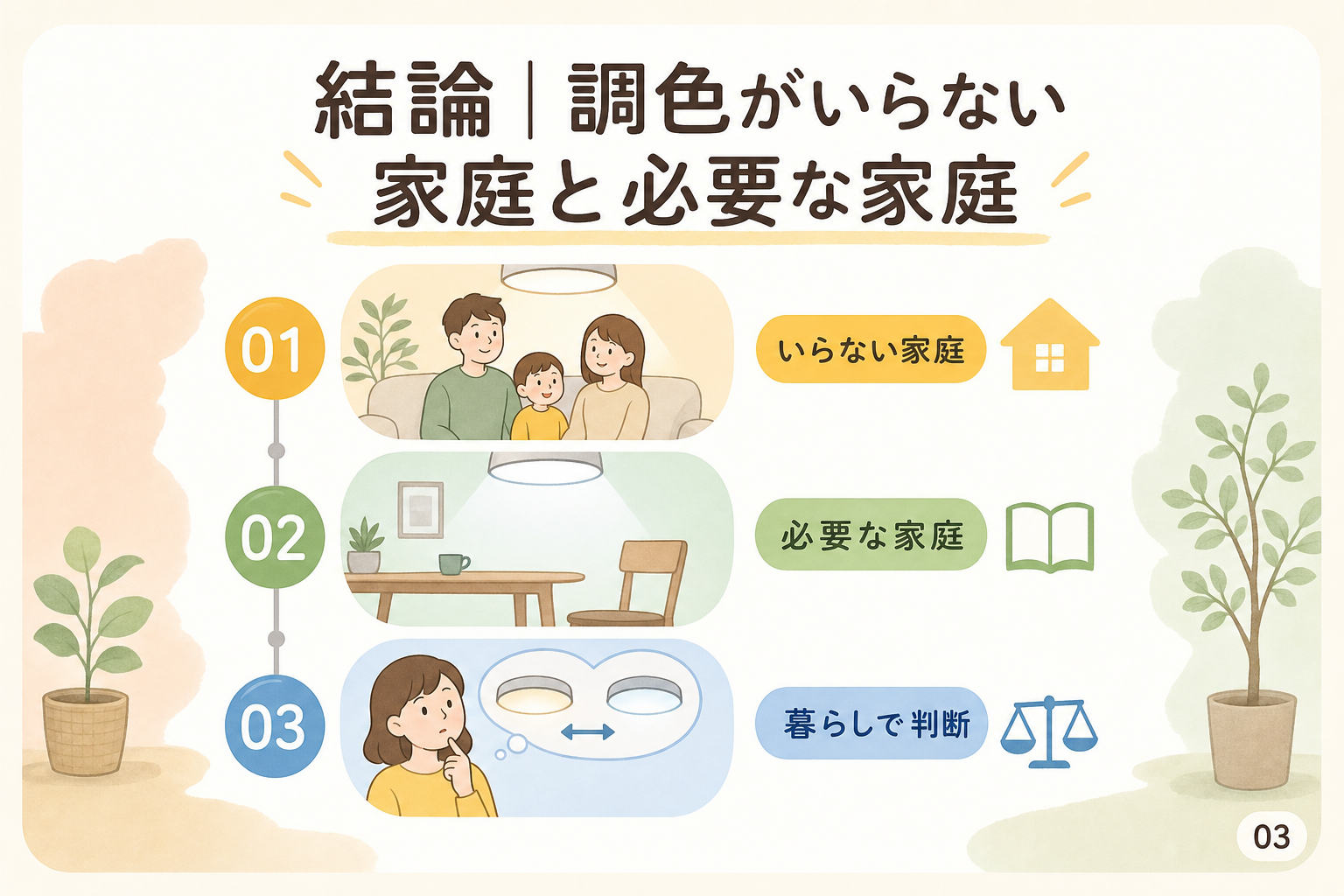 結論|調色がいらない家庭と必要な家庭