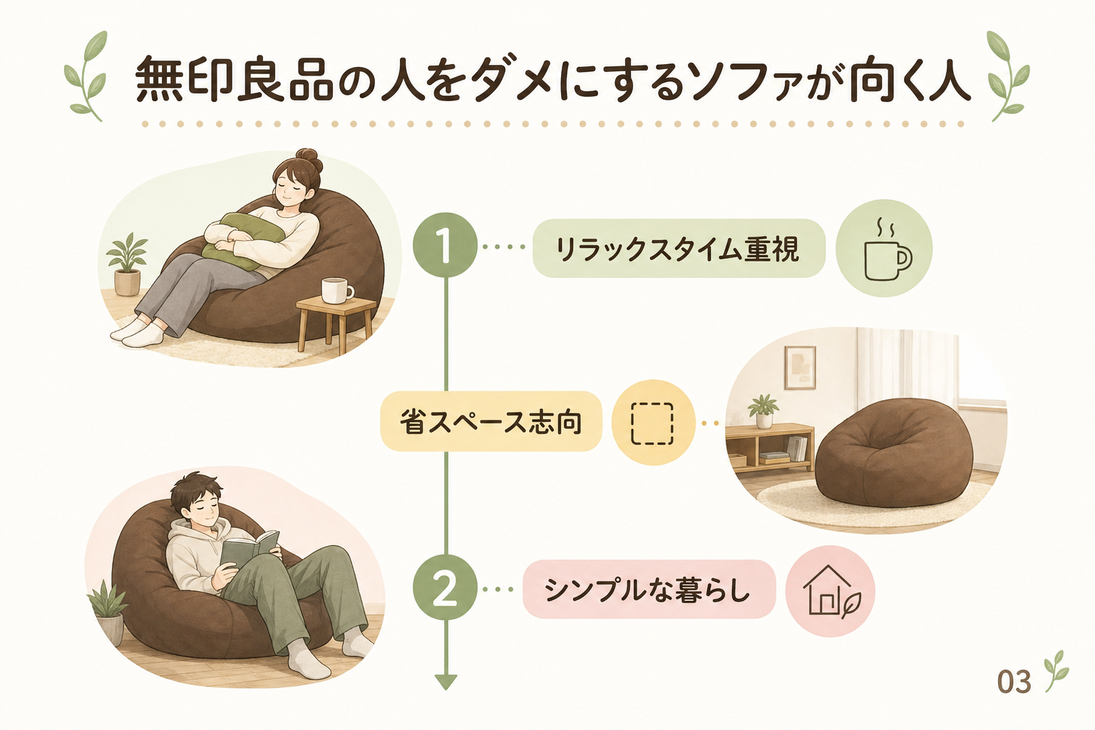 無印良品の人をダメにするソファが向く人