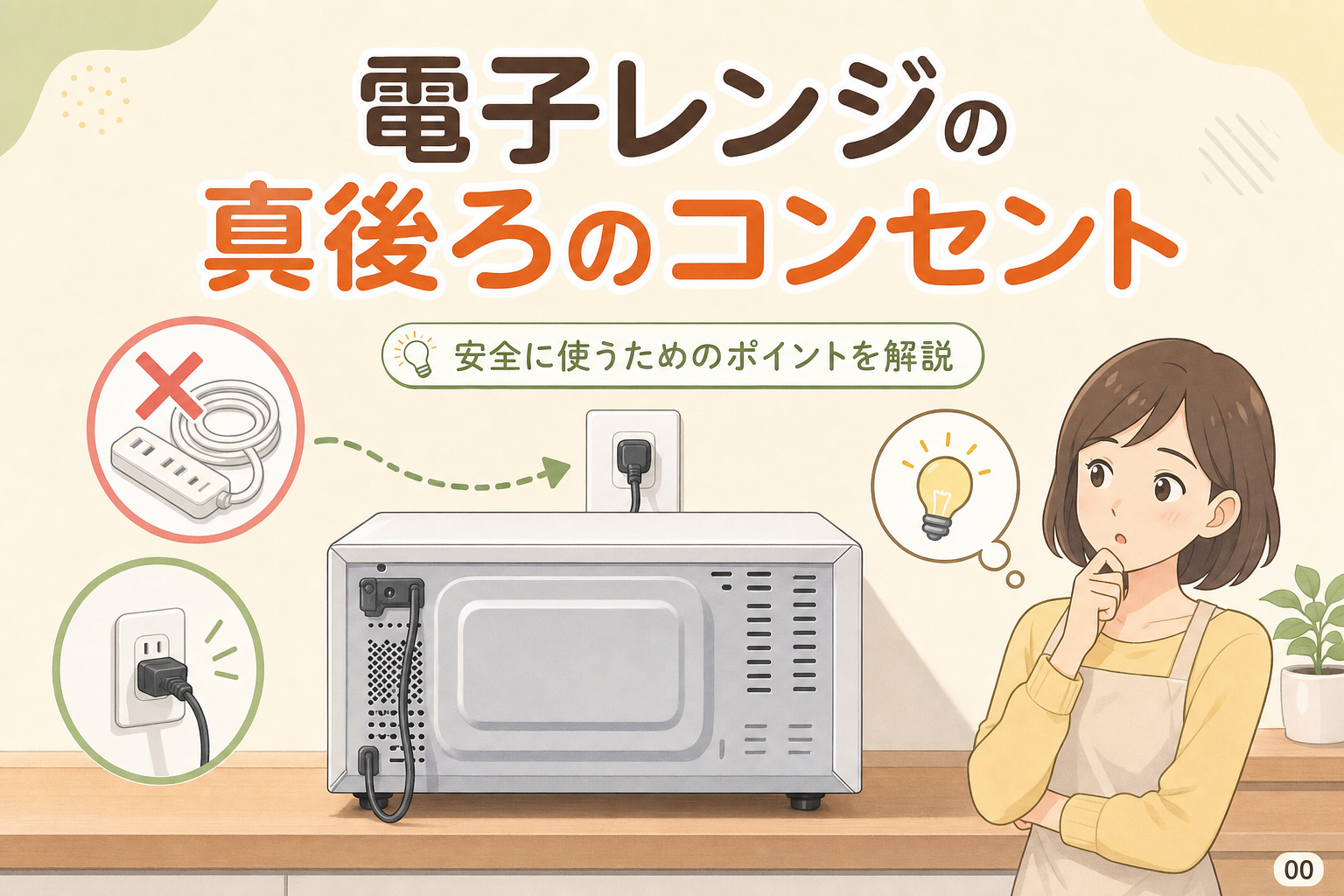電子レンジの真後ろのコンセント、延長コードは使える？
