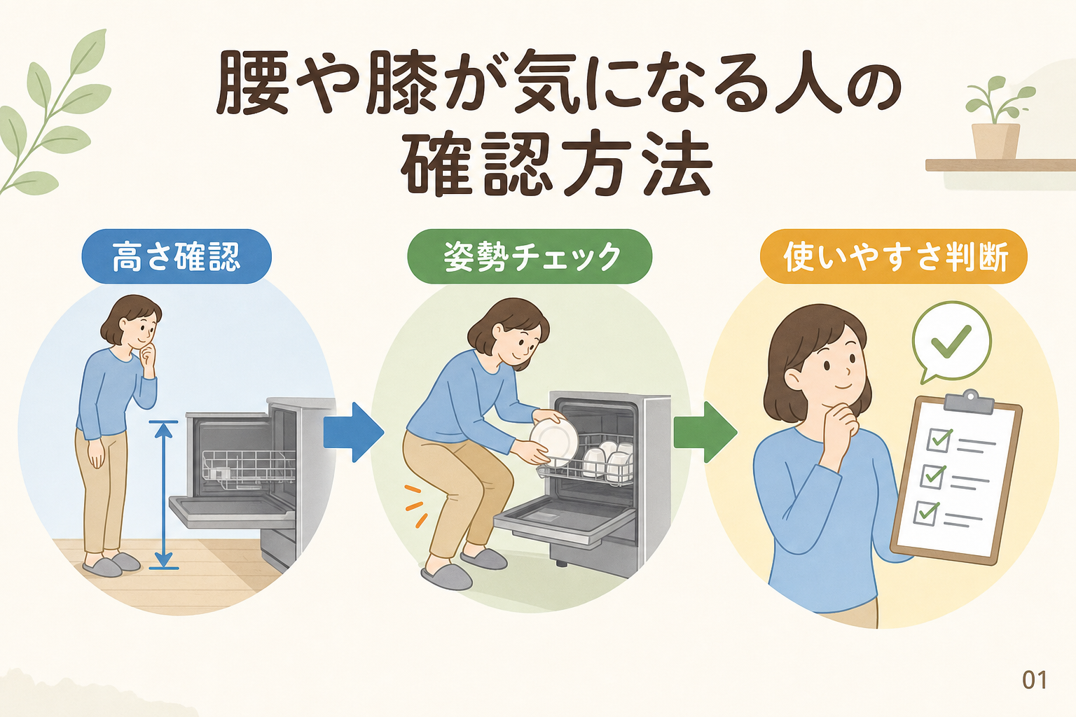 腰や膝が気になる人の確認方法