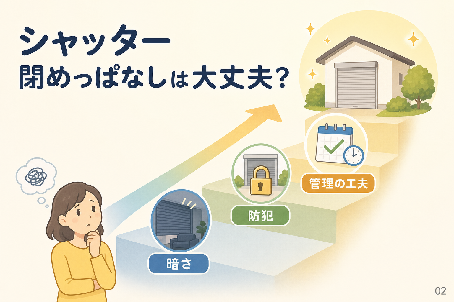シャッター閉めっぱなしは大丈夫?