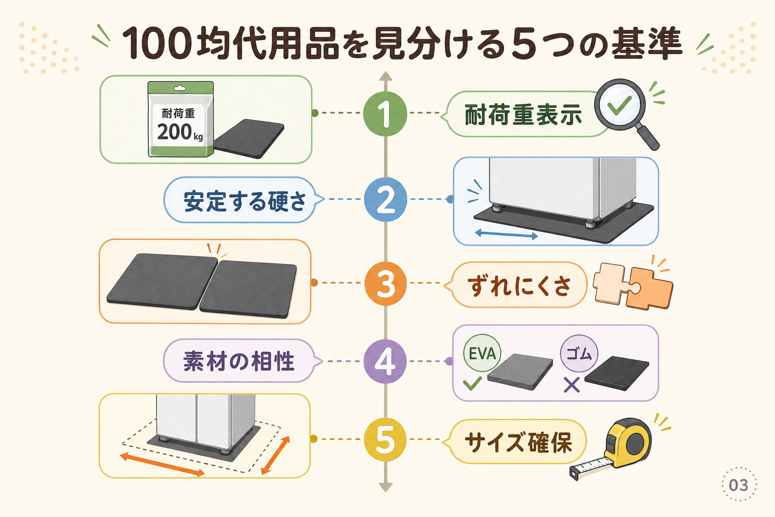 100均代用品を見分ける5つの基準