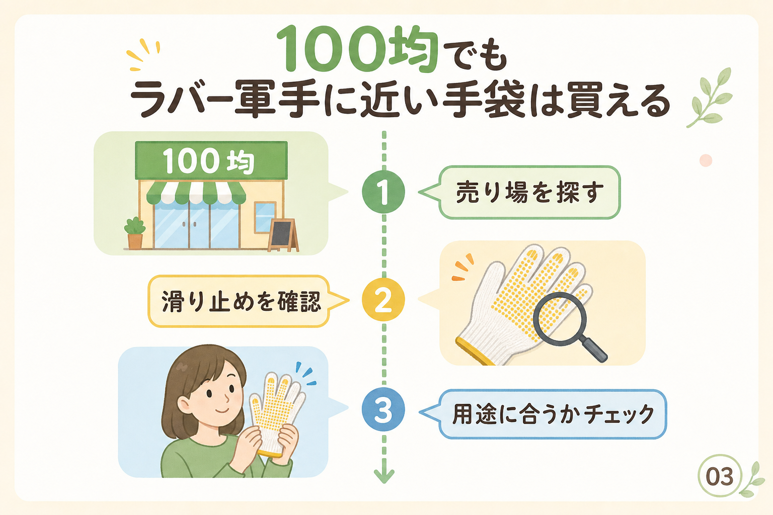 100均でもラバー軍手に近い手袋は買える