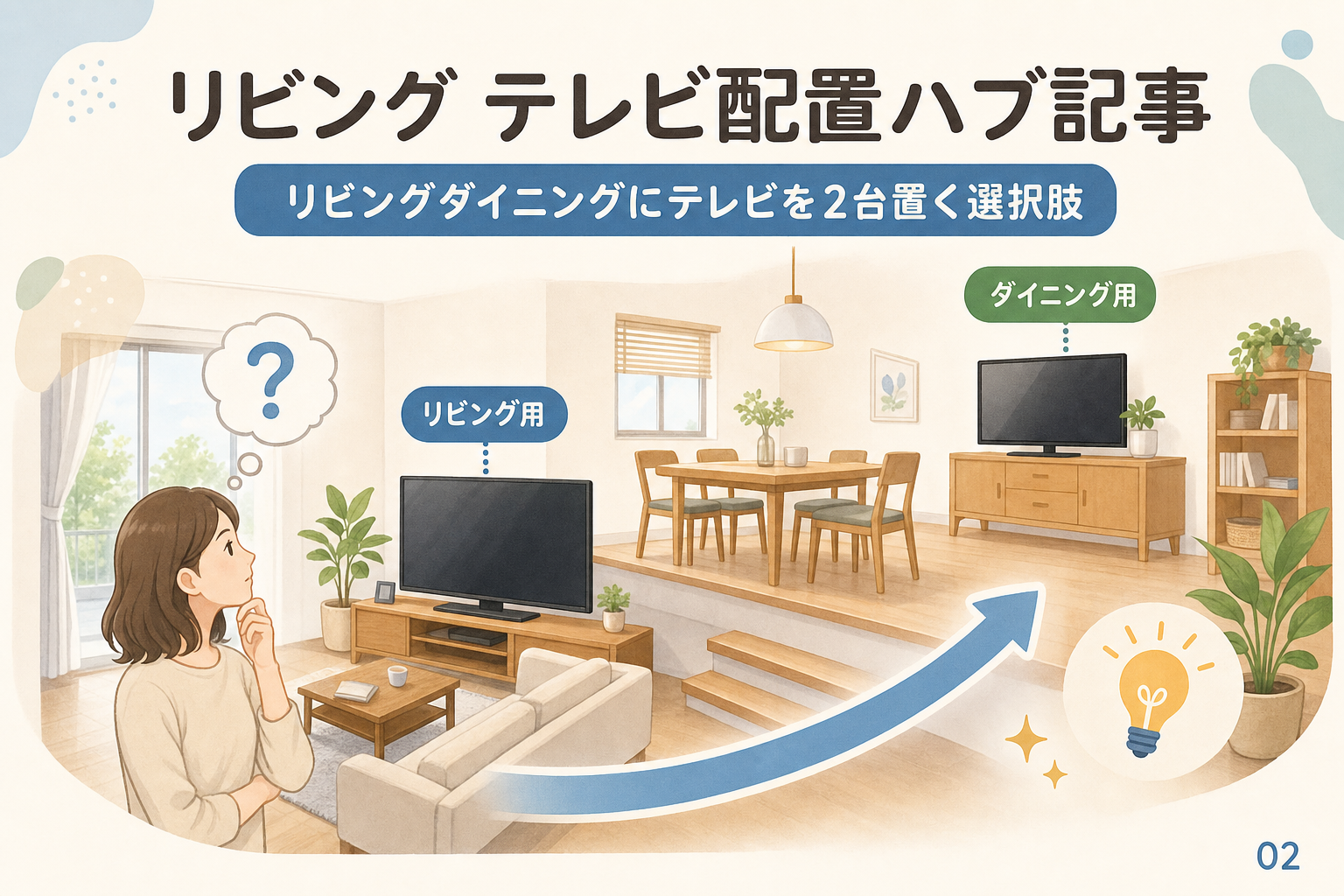 リビングダイニングにテレビを2台置く選択肢