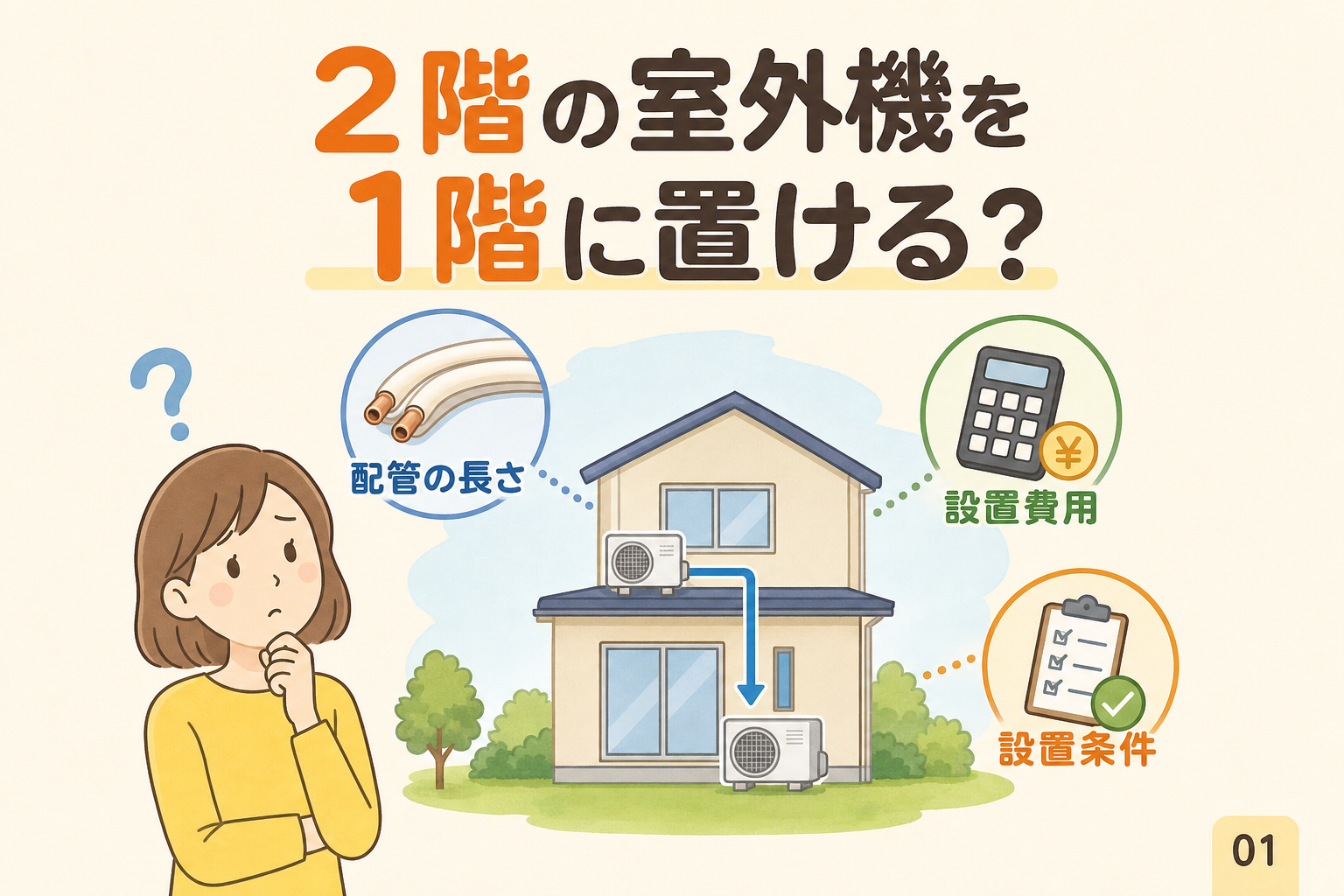 2階の室外機を1階に置ける?
