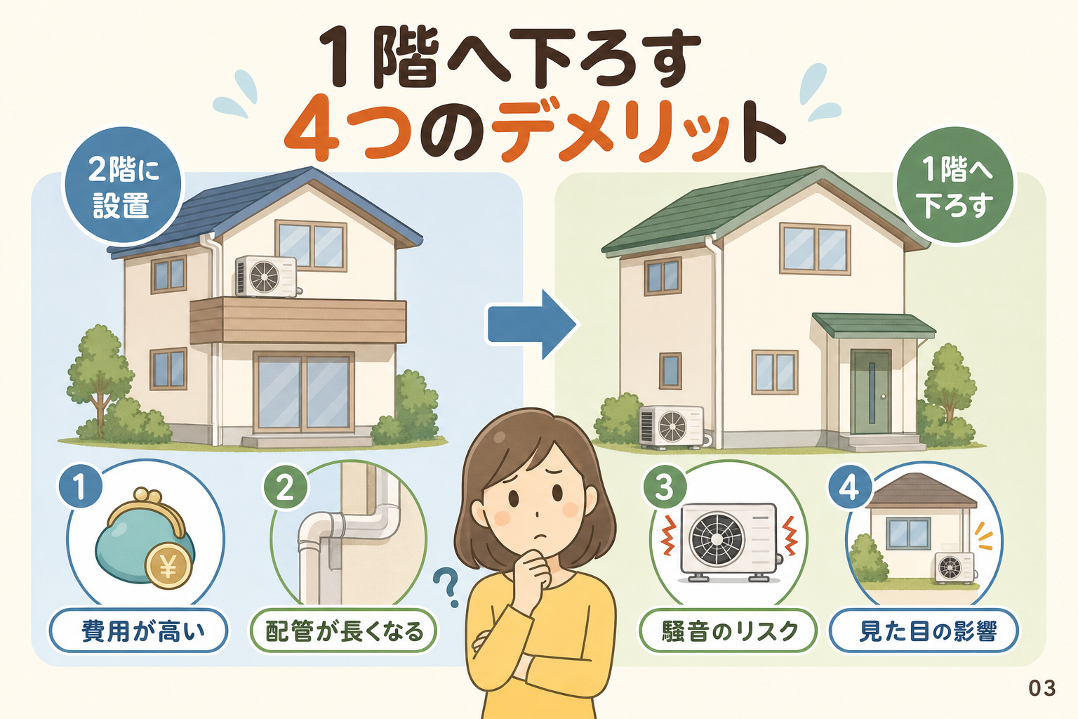 1階へ下ろす4つのデメリット