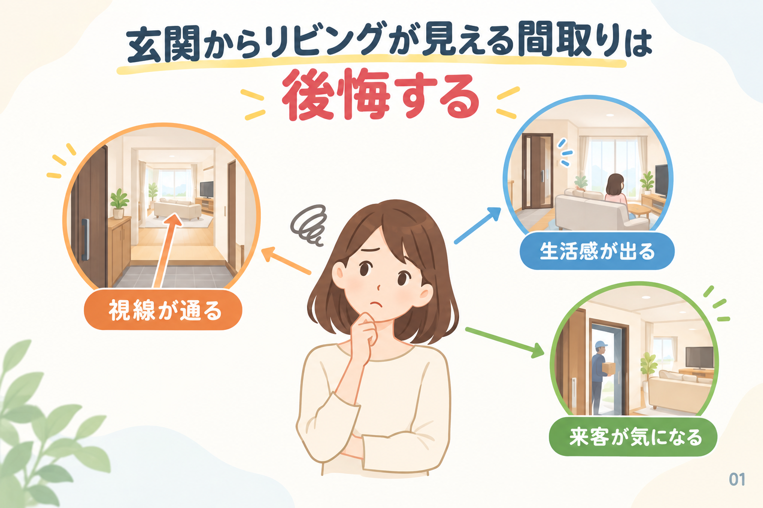 玄関からリビングが見える間取りは後悔する?