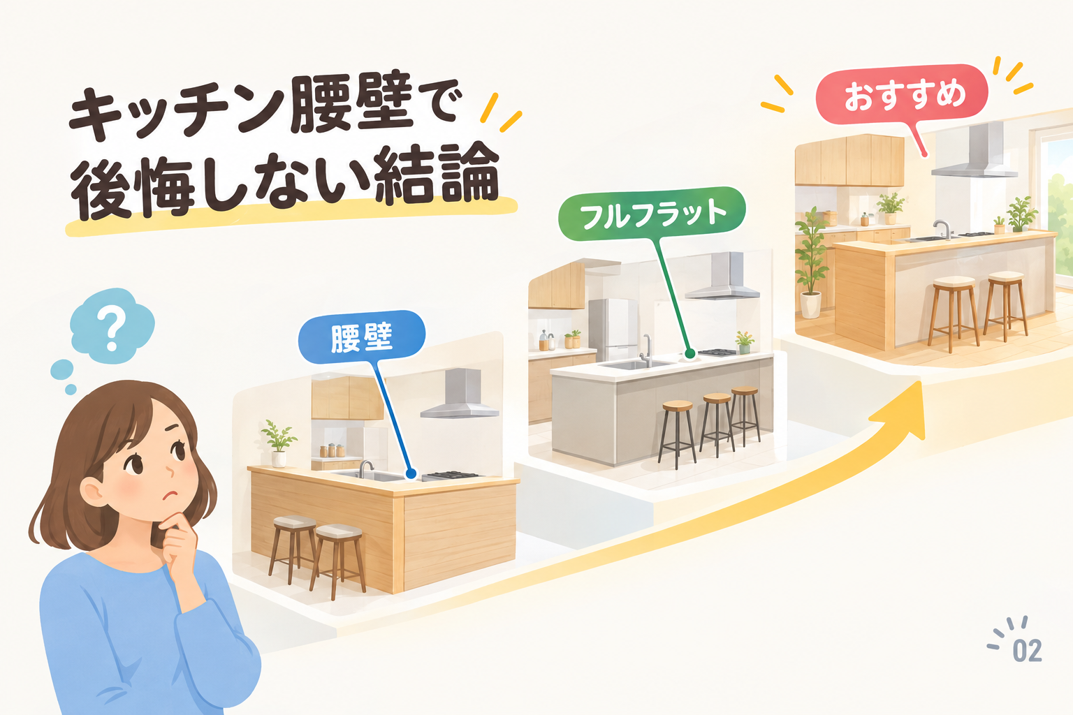 キッチン腰壁で後悔しない結論