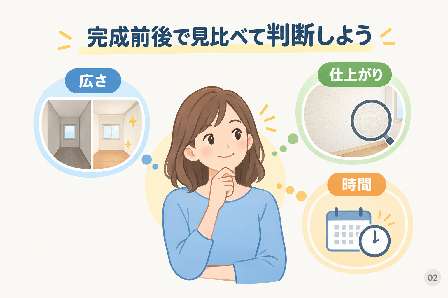 完成前後で見比べて判断しよう